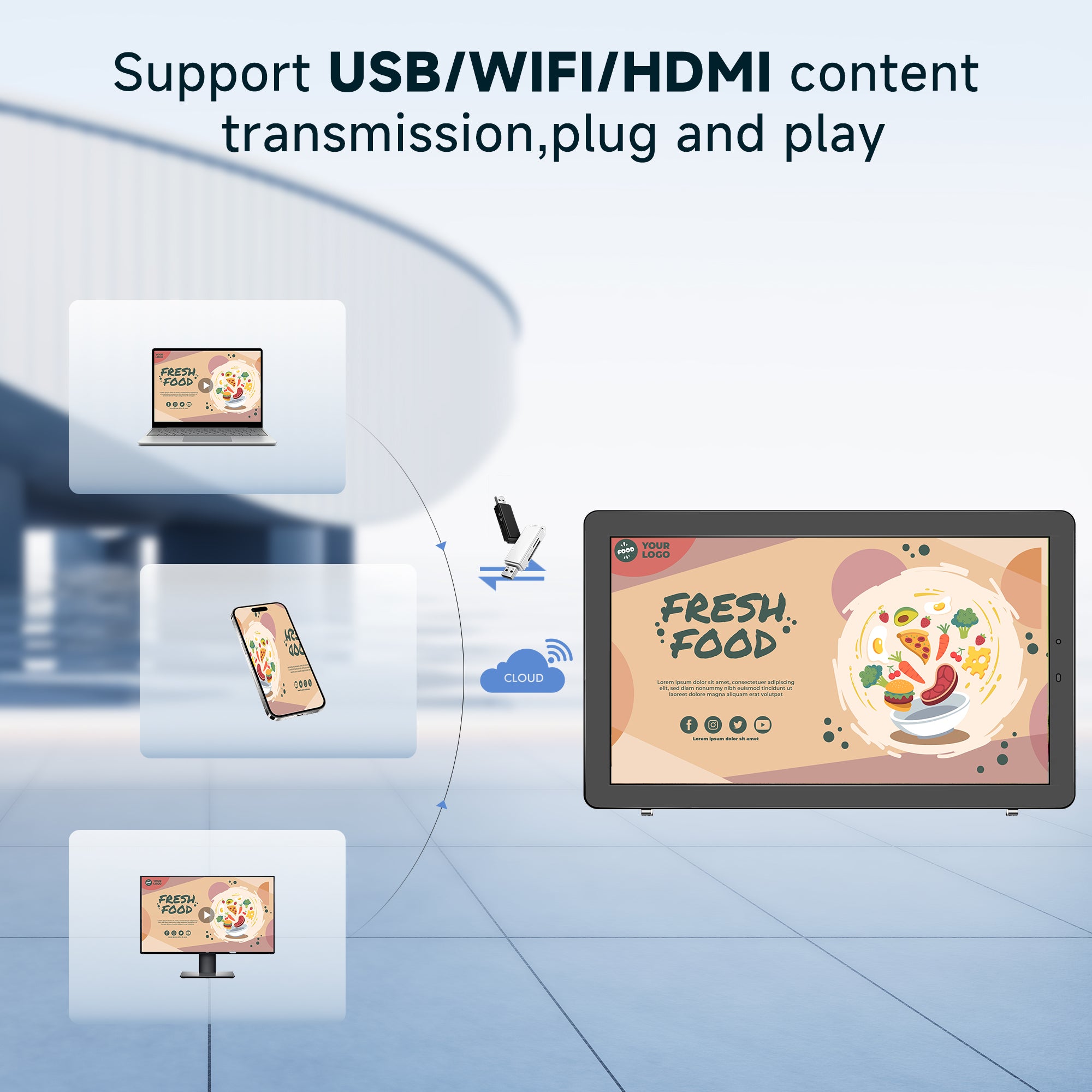 YIXZSWD Outdoor Wallmounted Digital Signage