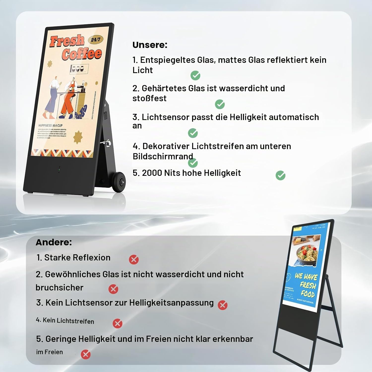 YIXZSWD 43 Inch Rechargeable Outdoor Digital Signage Display with 2000 nits