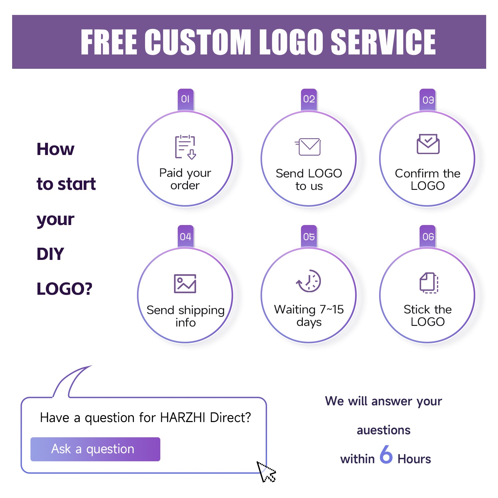 Overhead 360 Photo Booth