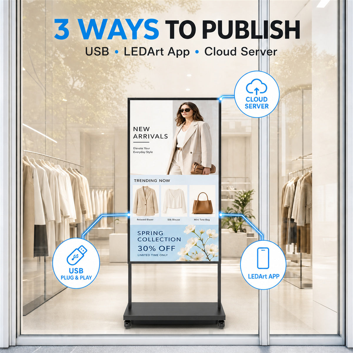 HARZHI Digital Window Advertising Display With 2500nits