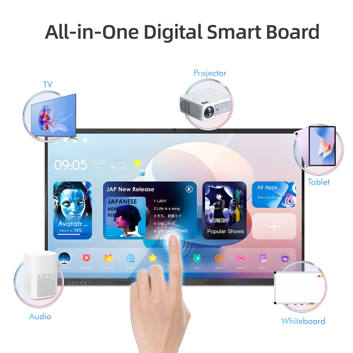 HARZHI 4K UHD Smart Interactive Touchscreen Whiteboard (55" - 85")